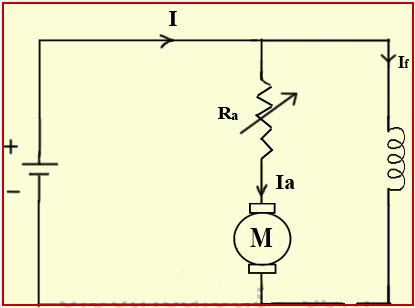 Armature Voltage Control Method Or Rheostatic Control Of Dc Motor