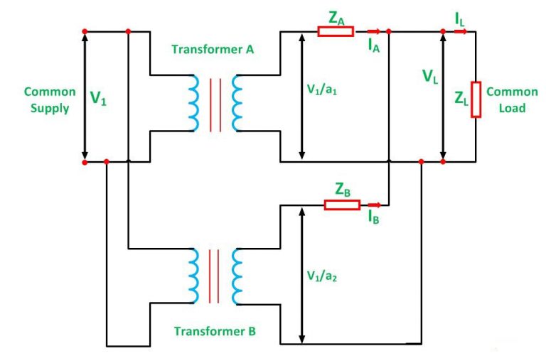 Parallel Operation Of SinglePhase Transformer Electrical engineering