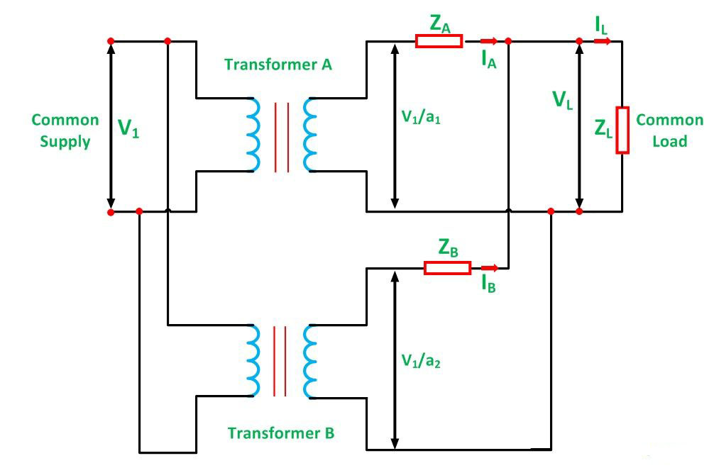 Parallel Operation Of SinglePhase Transformer Electrical engineering