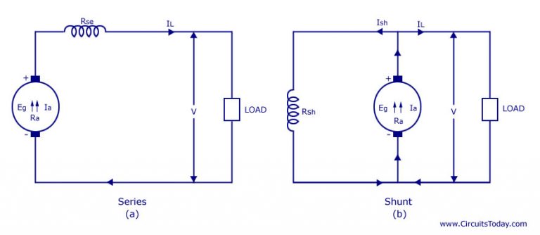 Series Generators | Electrical engineering interview questions