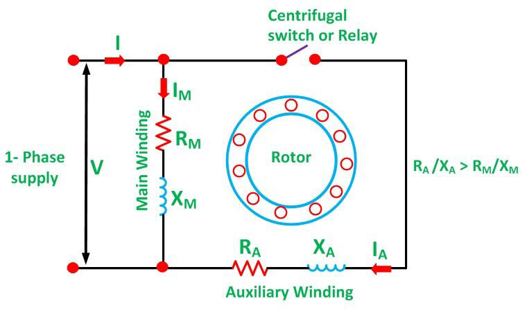 Single phase motor схема подключения