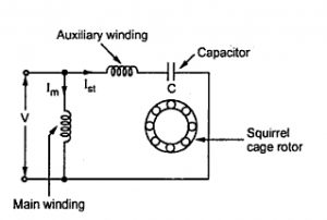 Capacitor Start Induction Motors | Electrical engineering interview ...